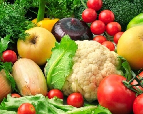 Produse care sporesc potența